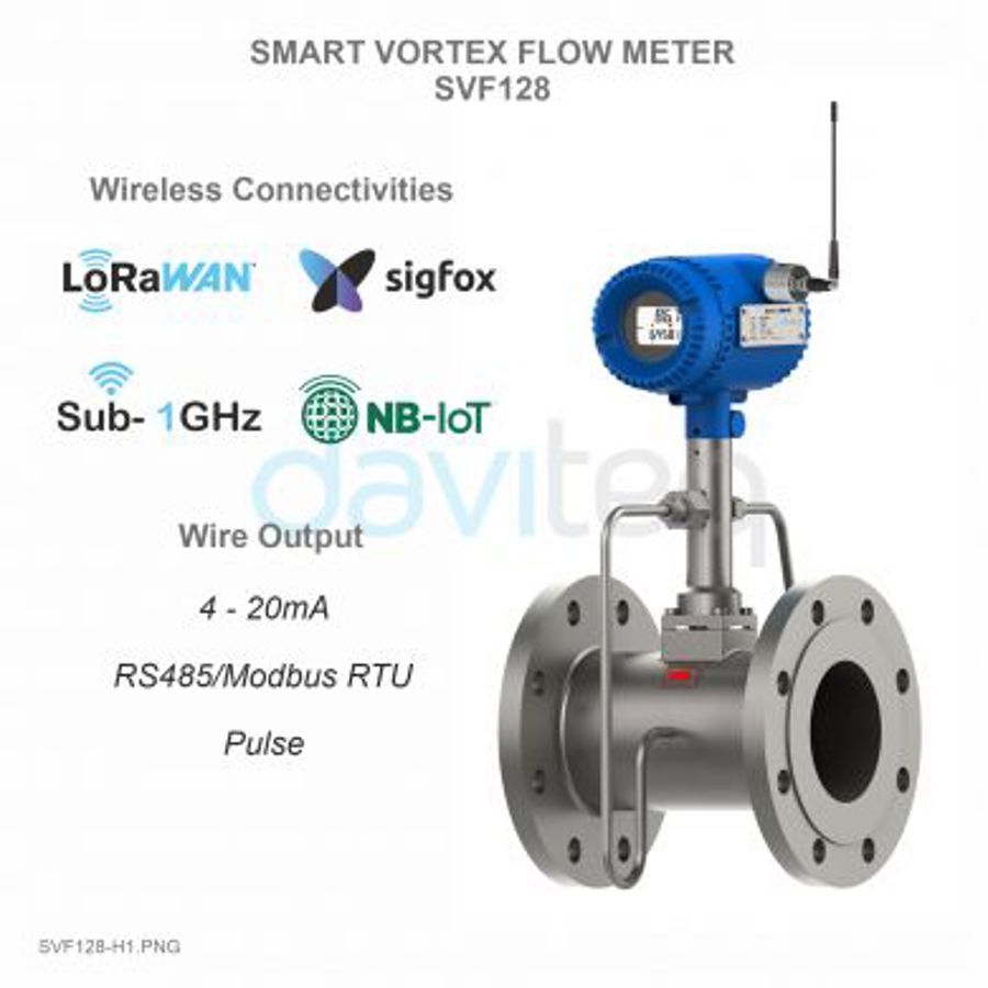 Smart vortex flow meter SVF128
