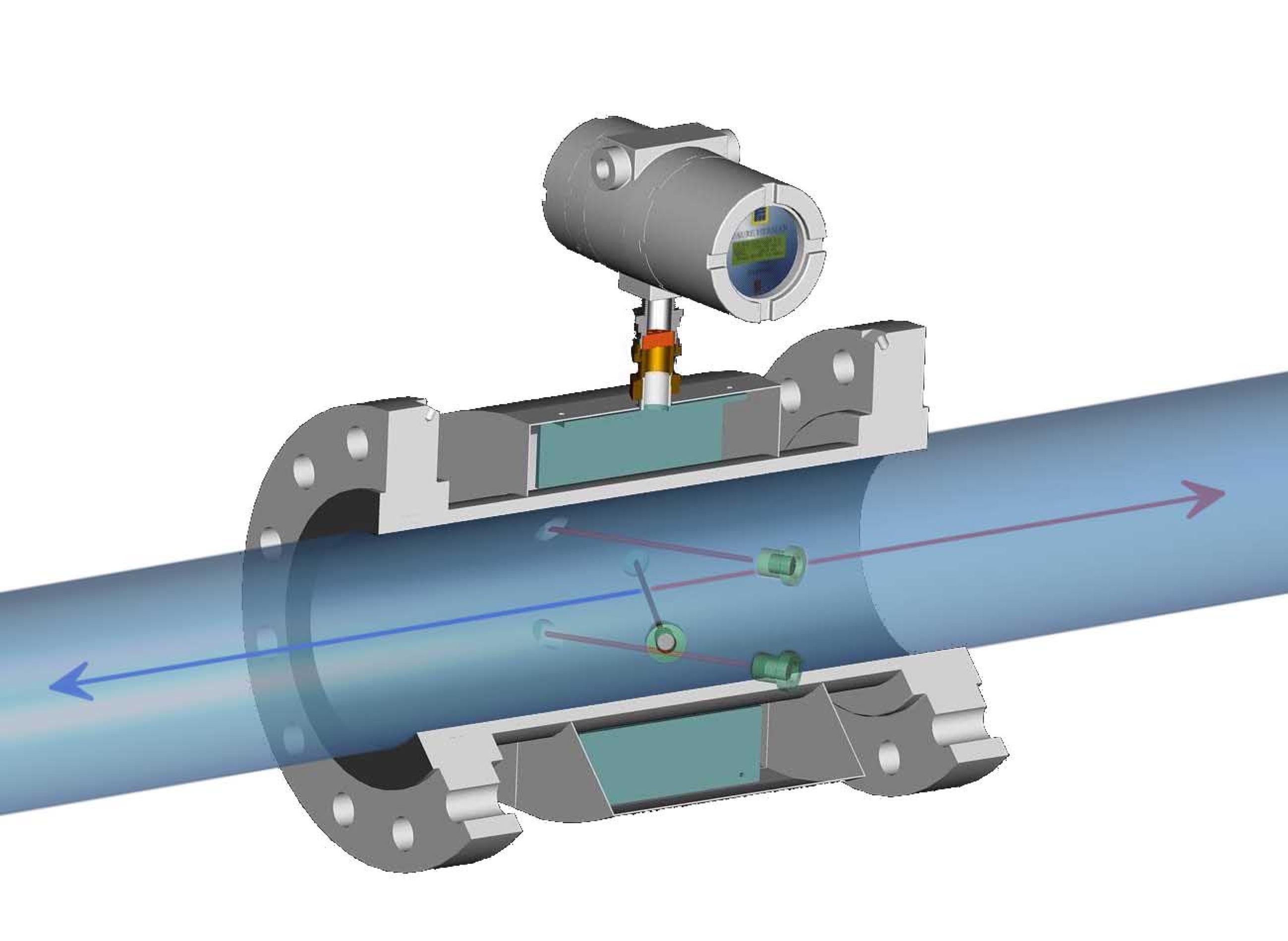 Faure Herman Ultrasonic Flowmeters - Viet Thang Loi Technology Company ...